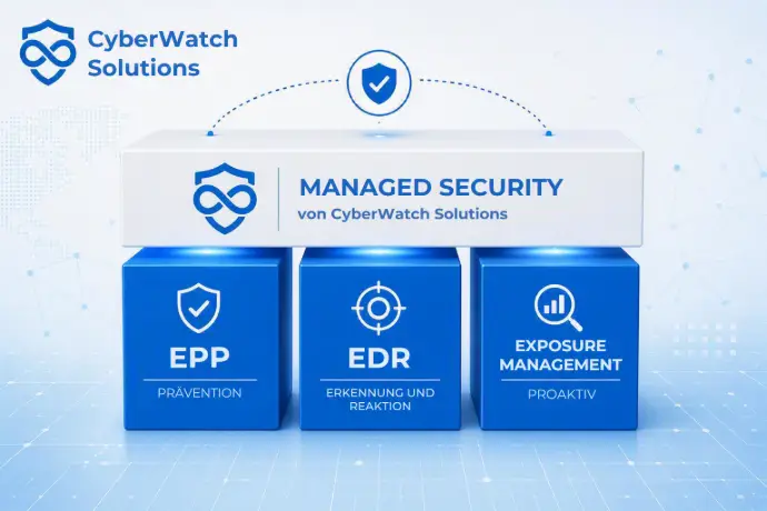 CWS - Managed Security Übersicht
